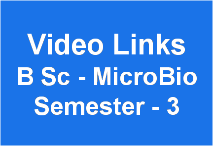 http://study.aisectonline.com/images/video links BSc MicroBio 3rd sem.png